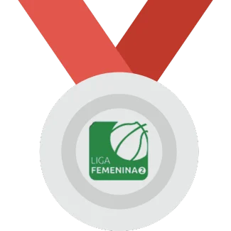 Trofeo Jornada 12