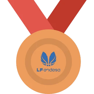 Trofeo Jornada 8