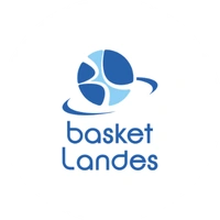 Basket Landes